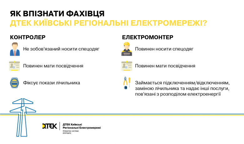 How to avoid deception: DTEK Kyiv Regional Grids explains how to detect a real specialist and avoid fraudsters