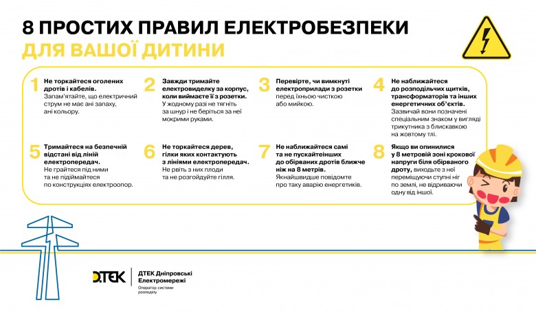 DTEK Dnipro Grids recalls 8 simple rules of electrical safety for children during summertime