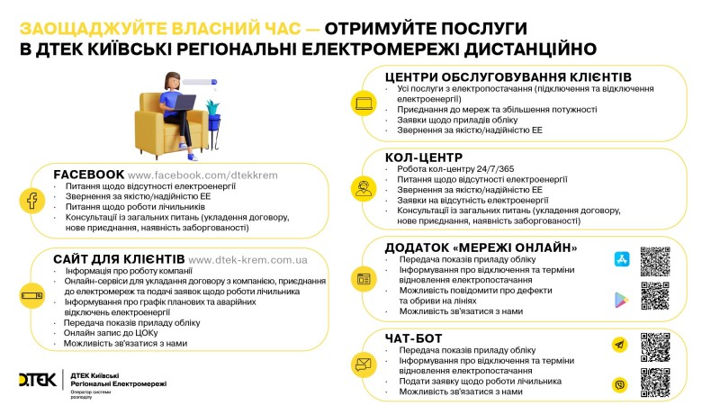 У період новорічних свят ДТЕК Київські регіональні електромережі рекомендує клієнтам користуватися дистанційними сервісами