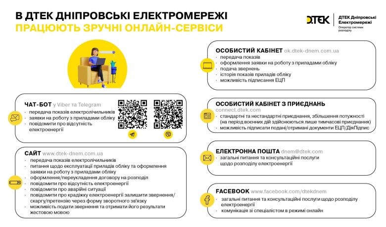 Fast, convenient and safe – online services for customers of the DTEK Dnipro Grids