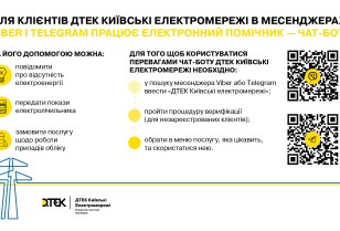 Чат-бот – зручний сервіс швидкого обслуговування клієнтів ДТЕК Київські електромережі в месенджерах