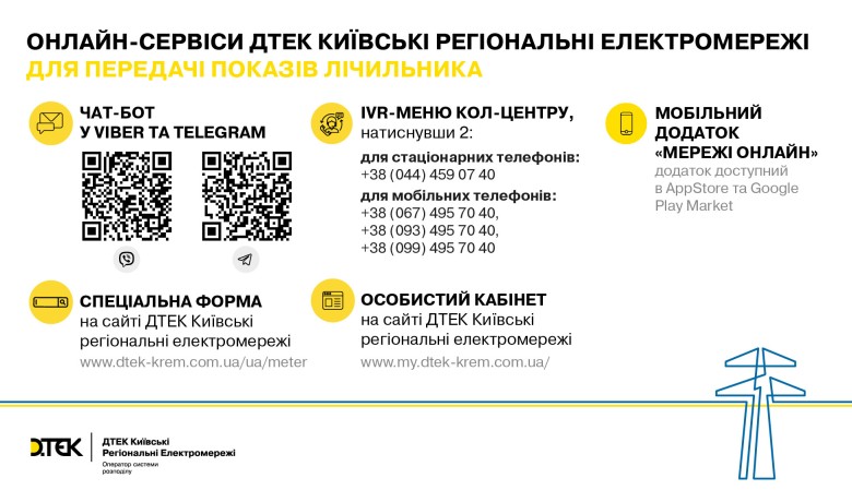 Convenient remote services for meter readings submission are available to the DTEK Kyiv Regional Grids customers