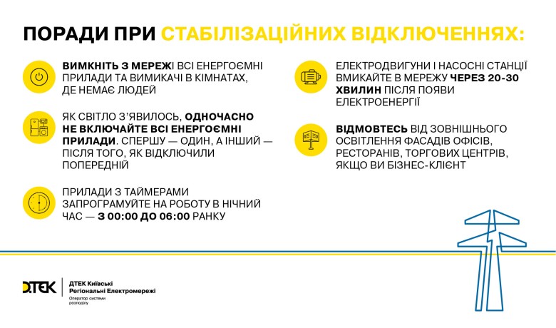 ДТЕК Київські регіональні електромережі дав 5 порад як правильно включати електроприлади після стабілізаційних відключень електроенергії