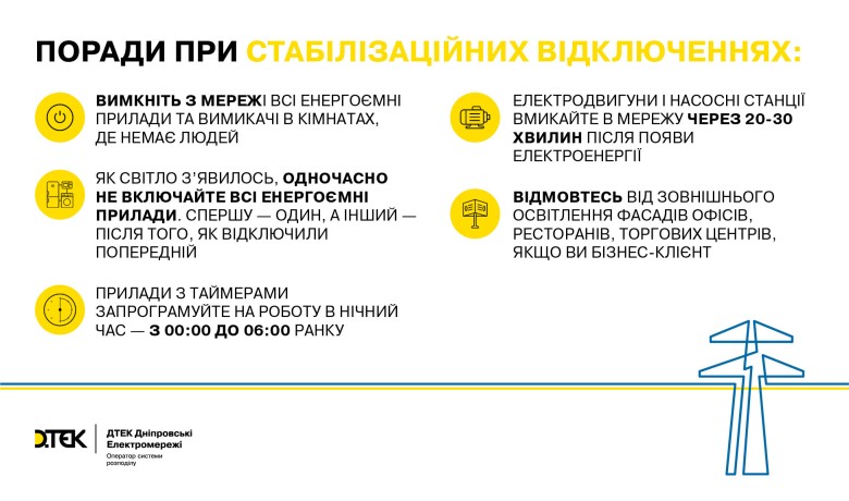 DTEK Dnipro Grids gave 5 tips for turning on electrical appliances correctly after stabilization power cutoffs and emergency power outages