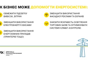 How business customers can help the energy system: DTEK Kyiv Regional Grids advices