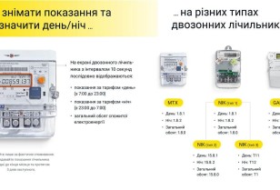 ДТЕК Донецькі електромережі розповів про особливості передачі показів двозонних лічильників через чат-бот у Viber та Telegram