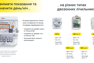 DTEK Dnipro Grids talked about peculiarities of dual-zone meter readings submission via Viber and Telegram chatbot