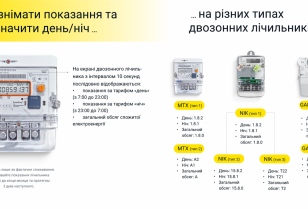 ДТЕК Одеські електромережі розповів про особливості передачі показів двозонних лічильників через чат-бот у Viber та Telegram