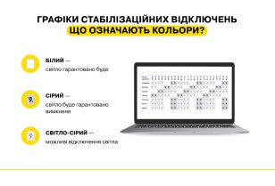 Що потрібно знати про графіки відключень? – відповідає ДТЕК Київські регіональні електромережі