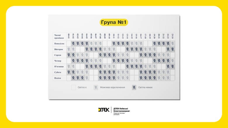 Schedules of stabilization shutdowns in Kyiv will be updated for even load on the energy system