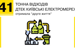 41 тонна відходів ДТЕК Київські електромережі отримала «друге життя»