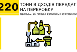 DTEK Kyiv Regional Grids specialists sent 220 tons of waste for recycling