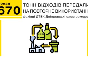 DTEK Dnipro Grids specialists sent over 670 tons of waste for reuse