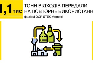 DTEK Grids DSO specialists sent 1,100 tons of waste for reuse