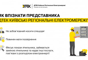 Three signs of the DTEK Kyiv Regional Grids representative