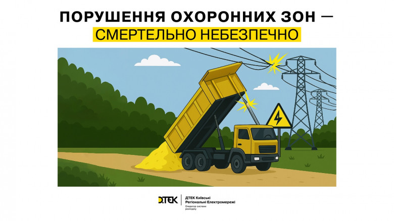129 power facilities of DTEK Kyiv Regional Grids have been damaged through negligence in the Kyiv region over 6 months