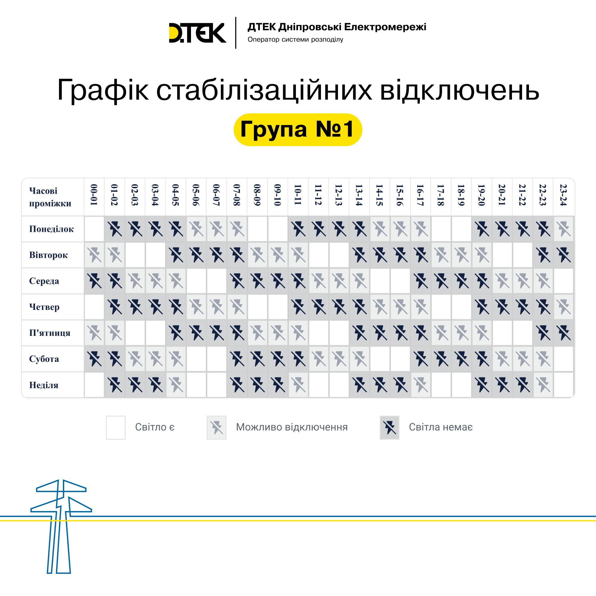 ДТЕК Дніпровські електромережі оновив графік стабілізаційних відключень з урахуванням поточної ситуації в енергосистемі.  1