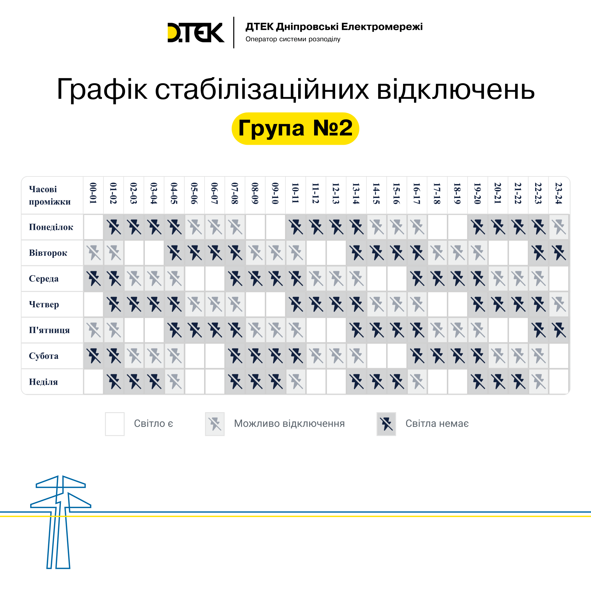 ДТЕК Дніпровські електромережі оновив графік стабілізаційних відключень з урахуванням поточної ситуації в енергосистемі.  2