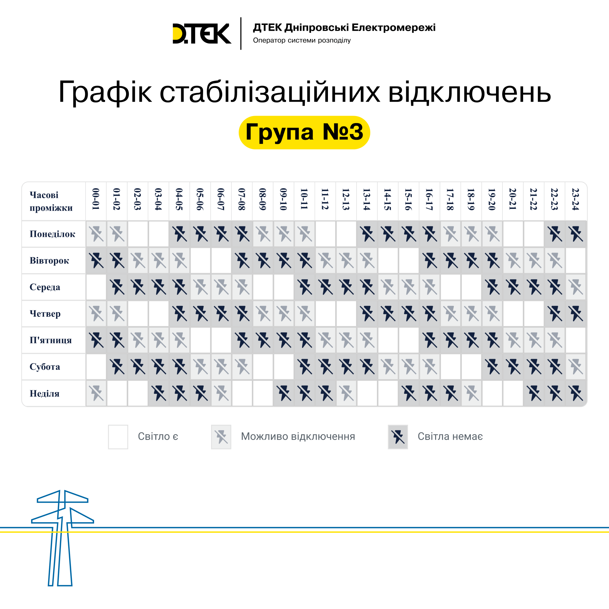 ДТЕК Дніпровські електромережі оновив графік стабілізаційних відключень з урахуванням поточної ситуації в енергосистемі.  3