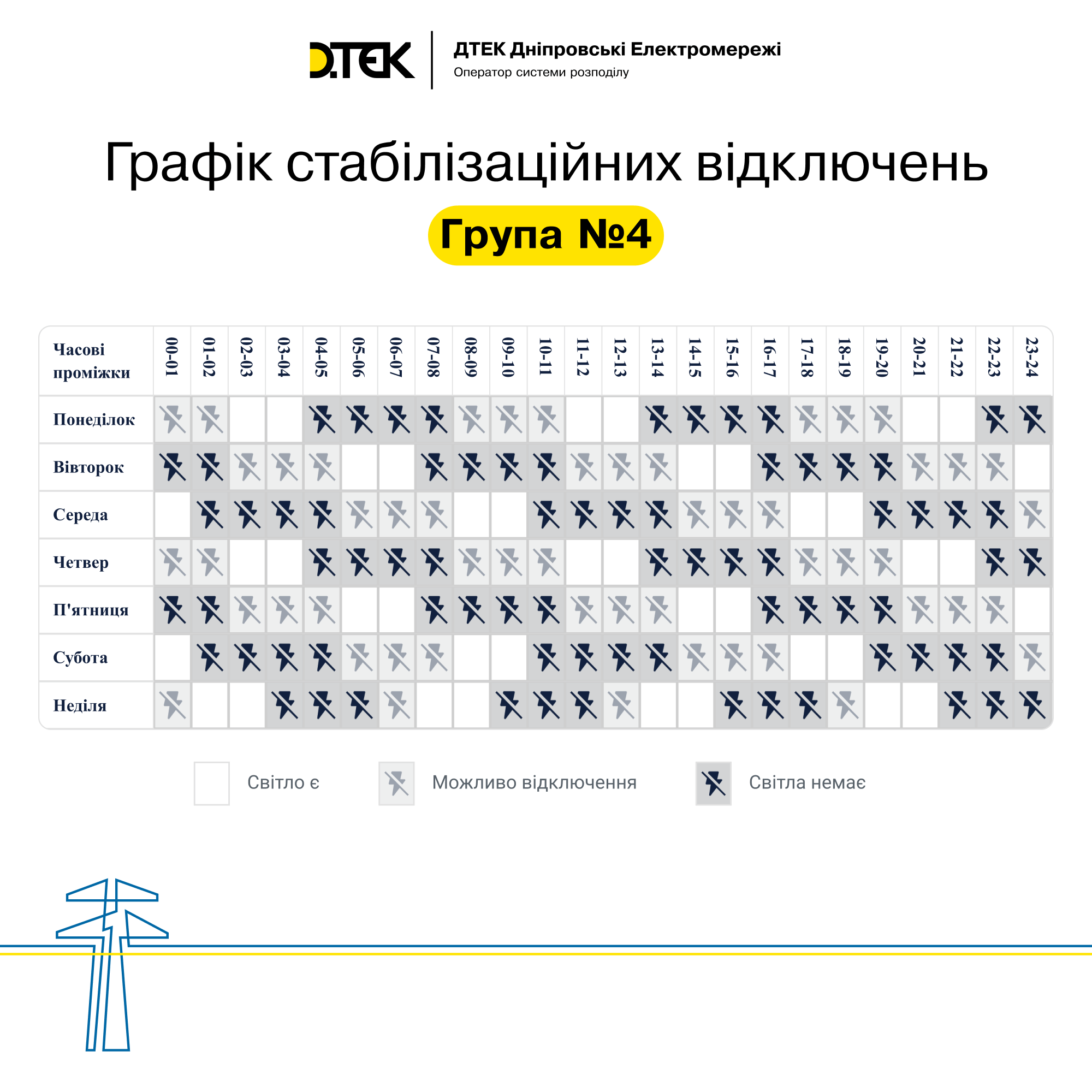 ДТЕК Дніпровські електромережі оновив графік стабілізаційних відключень з урахуванням поточної ситуації в енергосистемі.  4
