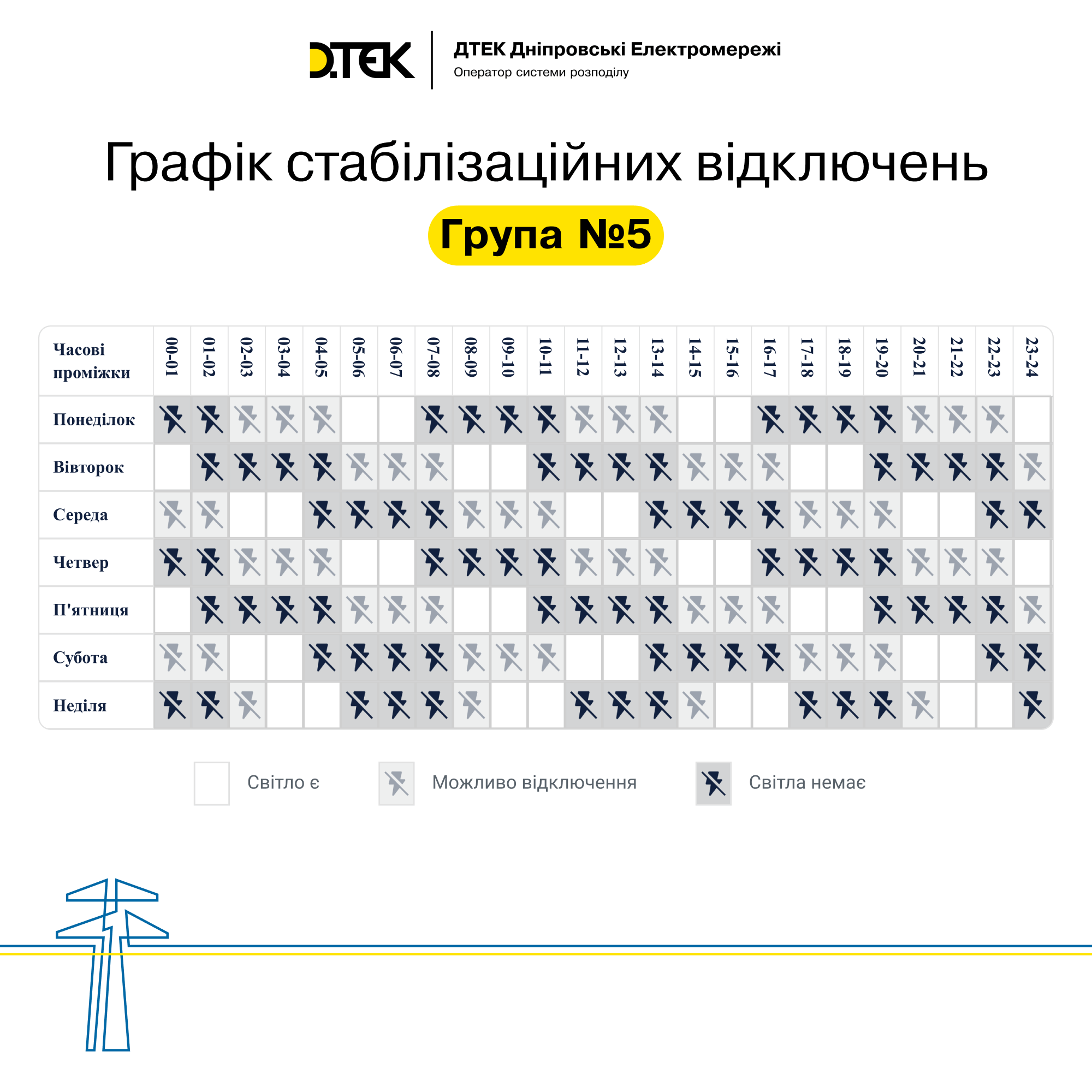 ДТЕК Дніпровські електромережі оновив графік стабілізаційних відключень з урахуванням поточної ситуації в енергосистемі.  5