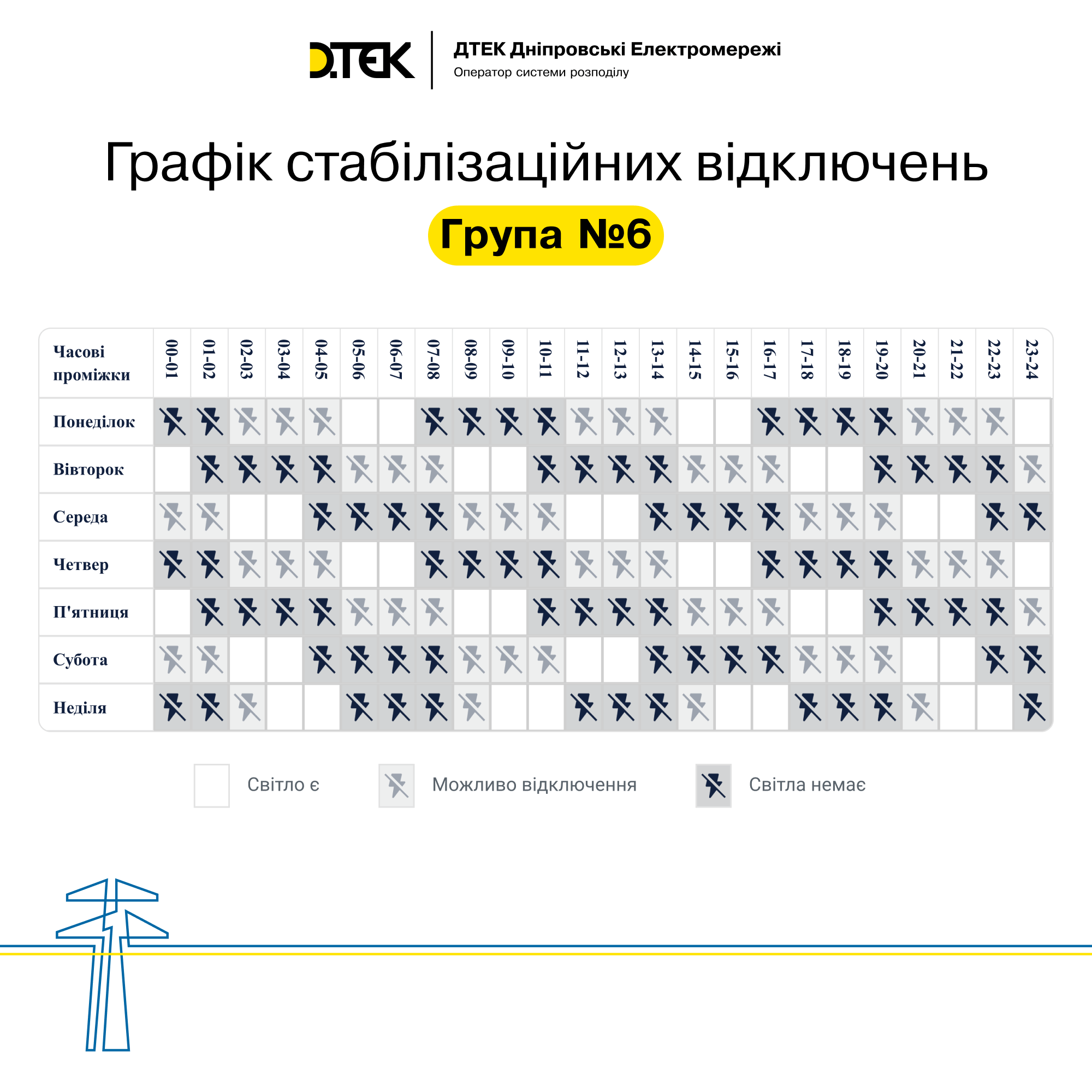 ДТЕК Дніпровські електромережі оновив графік стабілізаційних відключень з урахуванням поточної ситуації в енергосистемі.  6